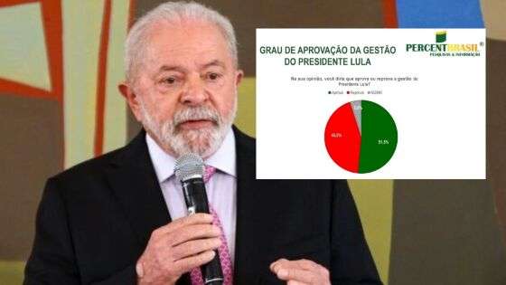 LULA PESQUISA 