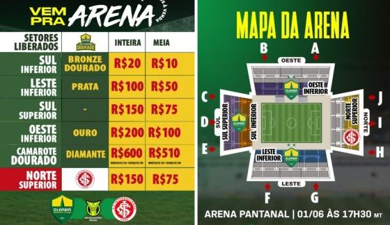 cuiaba e internacional 