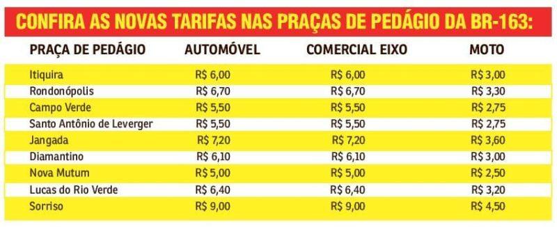 TABELA TARIFAS 163.jpg