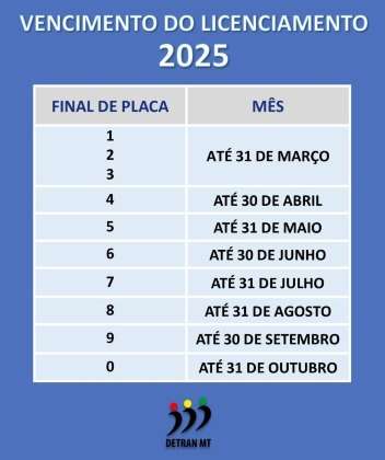 Calendário