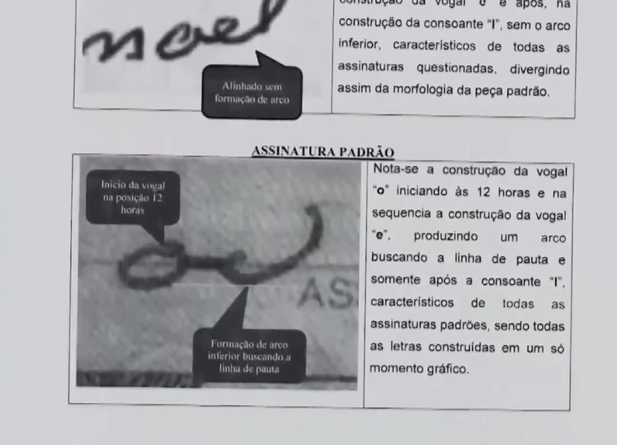 assinatura falsificada