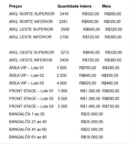ingressos guns n roses flesch